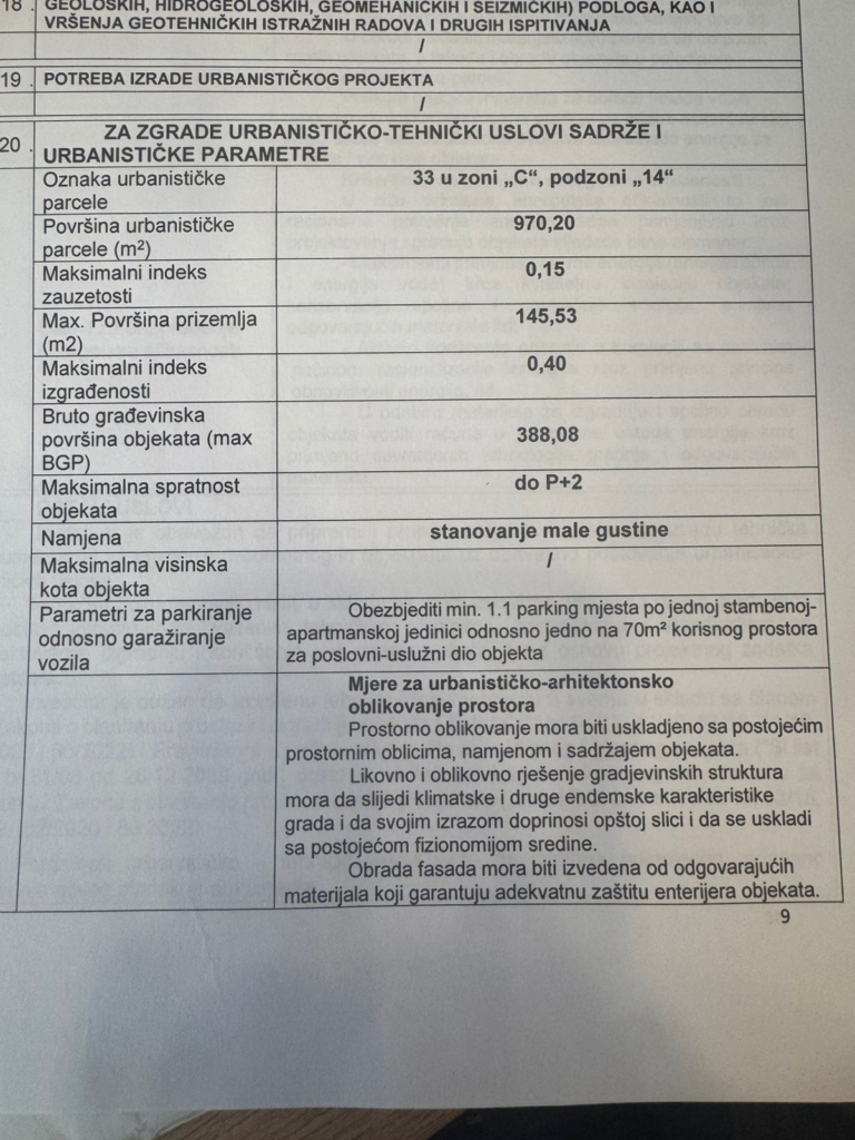 Prime Ulcinj land opportunity: urban plan page with key lot indices, area data, and Serbian guidelines—exclusive by ekosphere doo.
