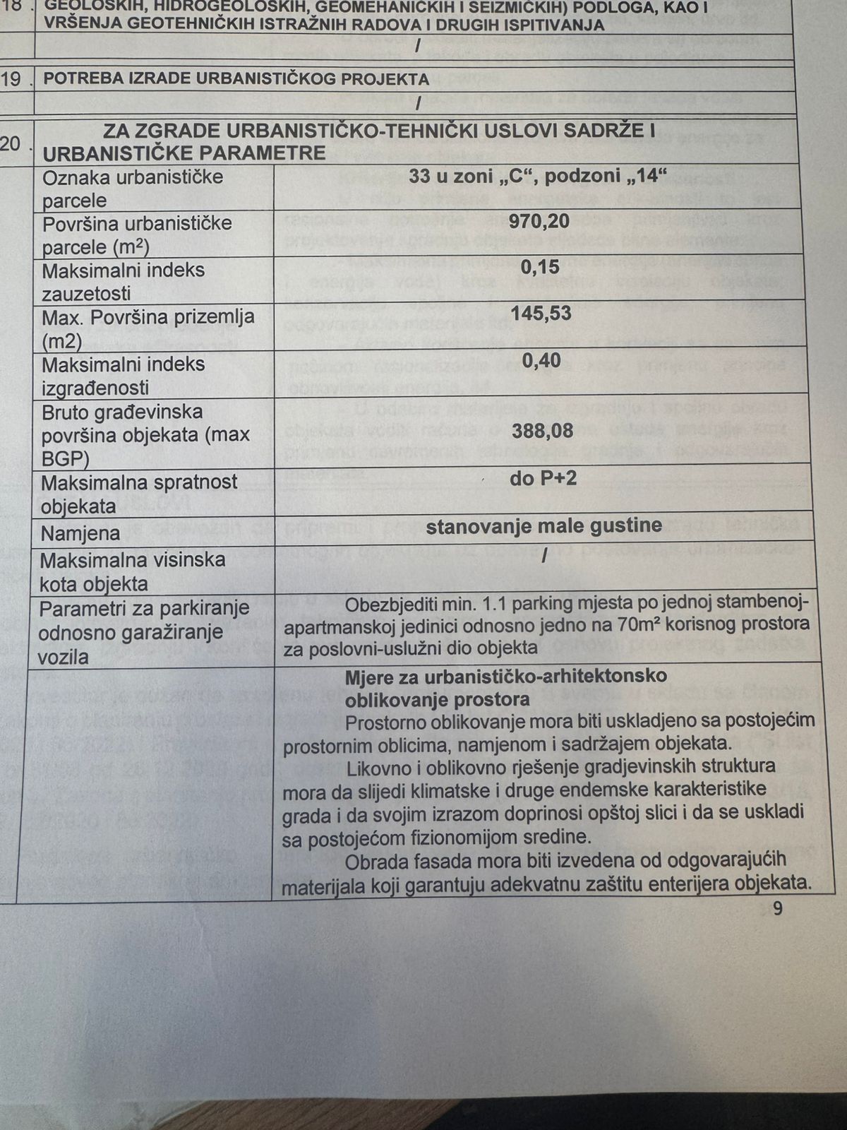 Prime Ulcinj land opportunity: urban plan page with key lot indices, area data, and Serbian guidelines&mdash;exclusive by ekosphere doo.